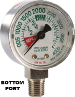 Cylinder Content Gauge Hot on Sale